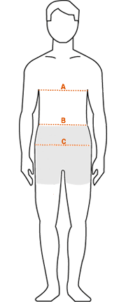 Schéma měření pánských velikostí
