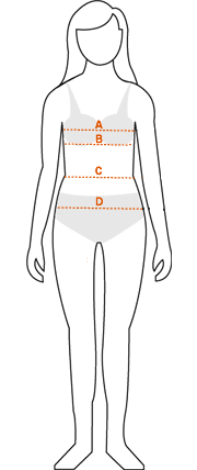 Schéma měření dámských velikostí